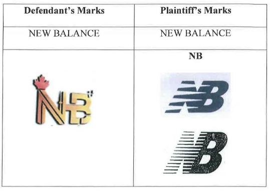 new balance mark