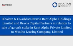 Bravia Rent Alpha Holdings Limited
