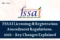 FSSAI Licensing and Registration Amendment Regulations 2026