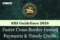 RBI guidelines on faster cross-border inward payments